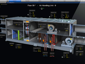 Building Automation mock-up of an Air Handling Unit